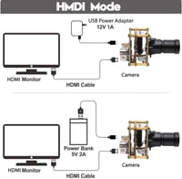 Svpro 4K HDMI USB Kameramodul IMX415 Szenzorral - 30FPS Ipari Webkamera M16 Lencsével, Alacsony Fény Érzékelés, UVC Kompatibilis Gépi Látásh 4