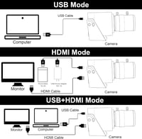 Svpro 4K Webkamera USB és HDMI Kimenettel - Manuális Zoom 2.8-12mm CS Objektívvel, IMX415 CMOS Szenzor, Közeli Fotózáshoz, Élő Közvetítéshez 8