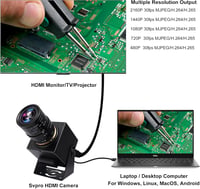 Svpro 4K Webkamera USB és HDMI Kimenettel - Manuális Zoom 2.8-12mm CS Objektívvel, IMX415 CMOS Szenzor, Közeli Fotózáshoz, Élő Közvetítéshez 3