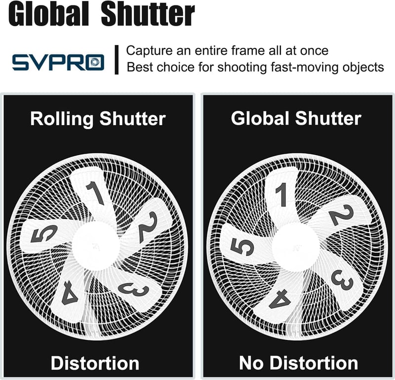 Svpro Global Shutter USB Kamera Modul - 90fps Nagysebességű Webkamera 2MP AR0234 Torzításmentes M12 Lencsével, 1920x1200 Felbontás Számítógé