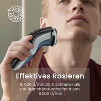 Aparat de ras electric pentru bărbați SWEETLF pentru utilizare uscată și umedă, rezistent la apă IPX7, cu 4 capete rotative și afișaj LED, pentru barbă, albastru marin 4
