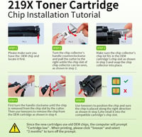 Swiss Toner HP 219X kompatibilis toner szett - fekete, cián, magenta, sárga (4 db) 5