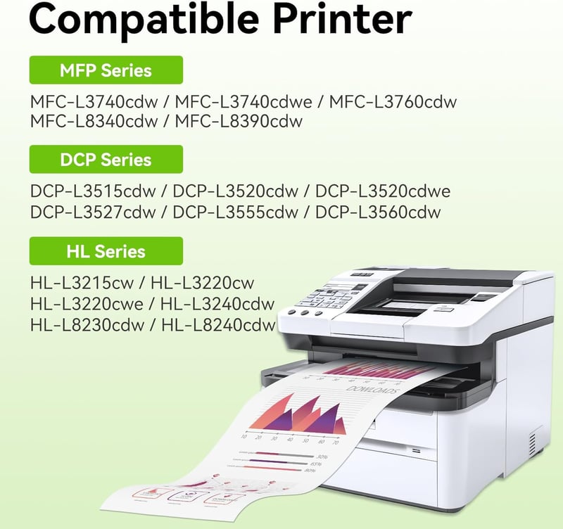 Swiss Toner TN248XL Kompatibilis Festékkazetta Brother MFC-L3760CDW DCP-L3560CDW HL-L3240CDW Nyomtatókhoz - 4 db-os Szett