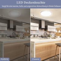Swoieltr LED stropné svietidlo ploché okrúhle 18W 4000K 1600LM IP44 biele priemer 223 mm kúpeľňa obývacia izba spálňa chodba kuchyňa balkón 4