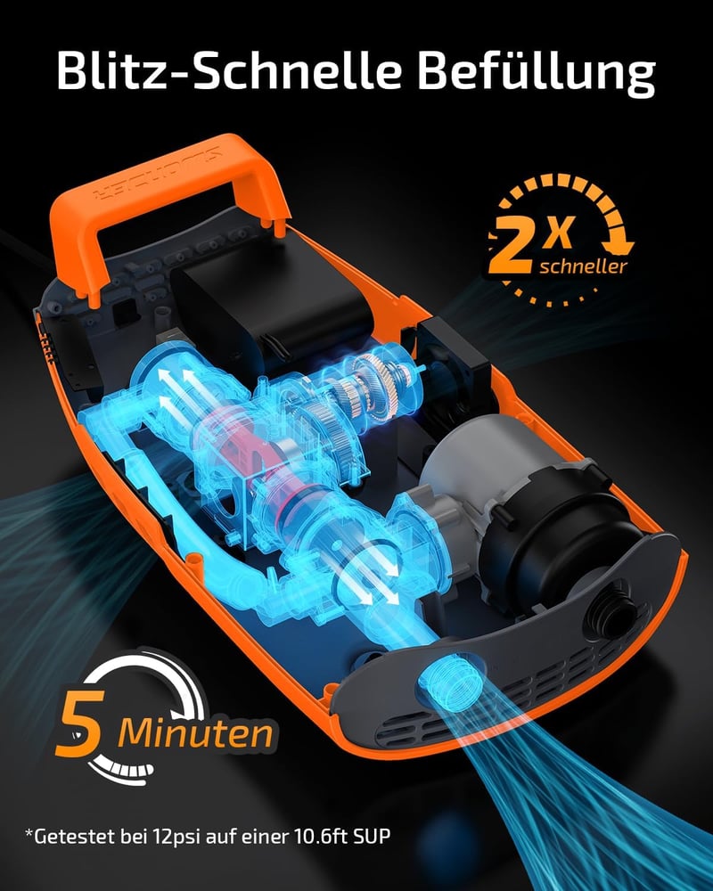 Swonder Seawolf Akkumulátoros SUP Pumpa 20PSI Elektromos Levegőpumpa Autós Adapter