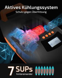 Swonder Seawolf Akkumulátoros SUP Pumpa 20PSI Elektromos Levegőpumpa Autós Adapter 4