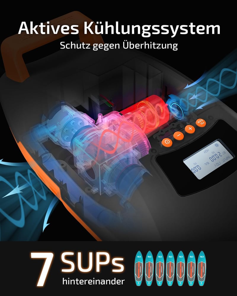 Swonder Seawolf Akkumulátoros SUP Pumpa 20PSI Elektromos Levegőpumpa Autós Adapter