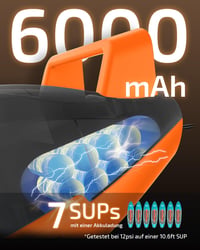 Swonder Seawolf Akkumulátoros SUP Pumpa 20PSI Elektromos Levegőpumpa Autós Adapter 2