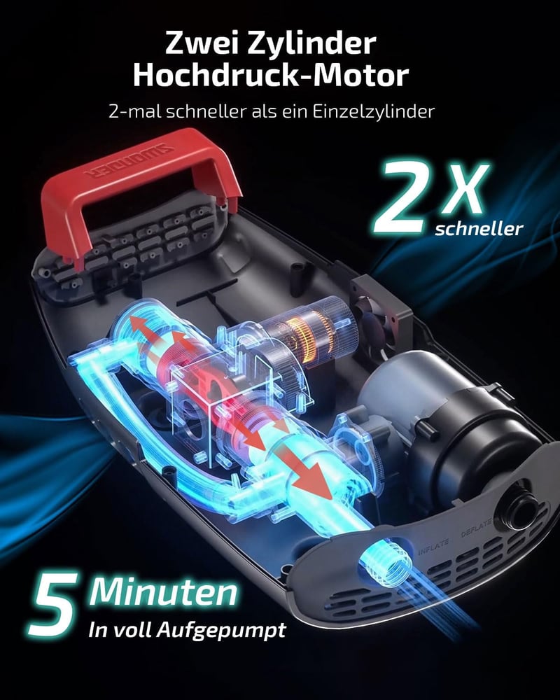 Swonder Seawolf elektromos pumpa 9000 mAh akkuval, 20 PSI, dupla dugattyú, SUP paddleboard és kajak felfújáshoz