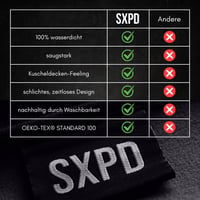 SXPD Szex Takaró Vízálló Polár Fleece 200x200cm Mosható Ágymatrac Védelem 4