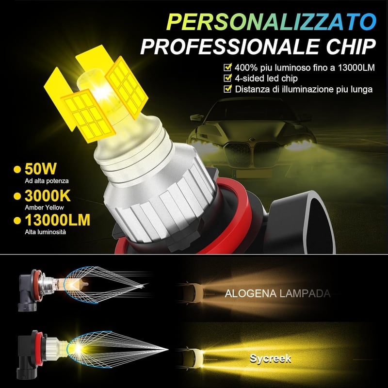 Sycreek 360 H11 LED ködlámpa autóhoz
