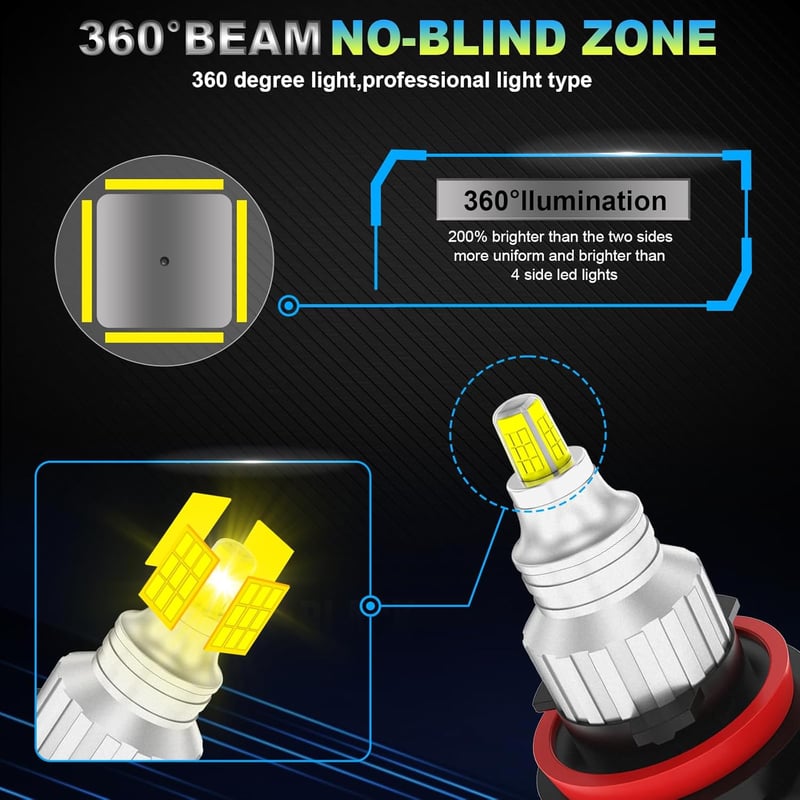 Sycreek 360 H11 LED ködlámpa autóhoz