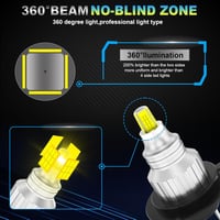 Sycreek 360 H7 LED ködlámpa autóhoz 2