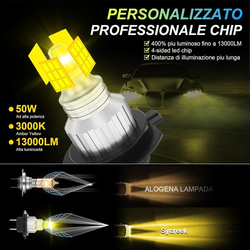 Sycreek 360 H7 LED ködlámpa autóhoz