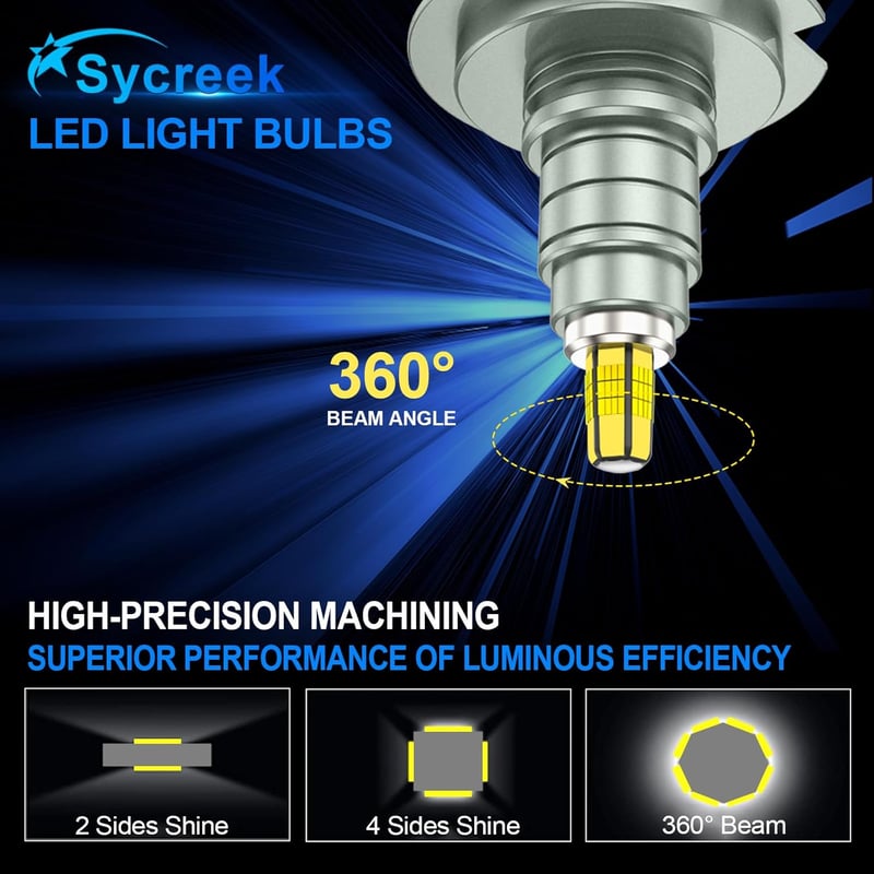 Sycreek 360 LED H7 fényszóró izzó 20000LM 6500K hideg fehér, vízálló