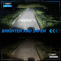 Sycreek 360 LED H7 fényszóró izzó 20000LM 6500K hideg fehér, vízálló 4