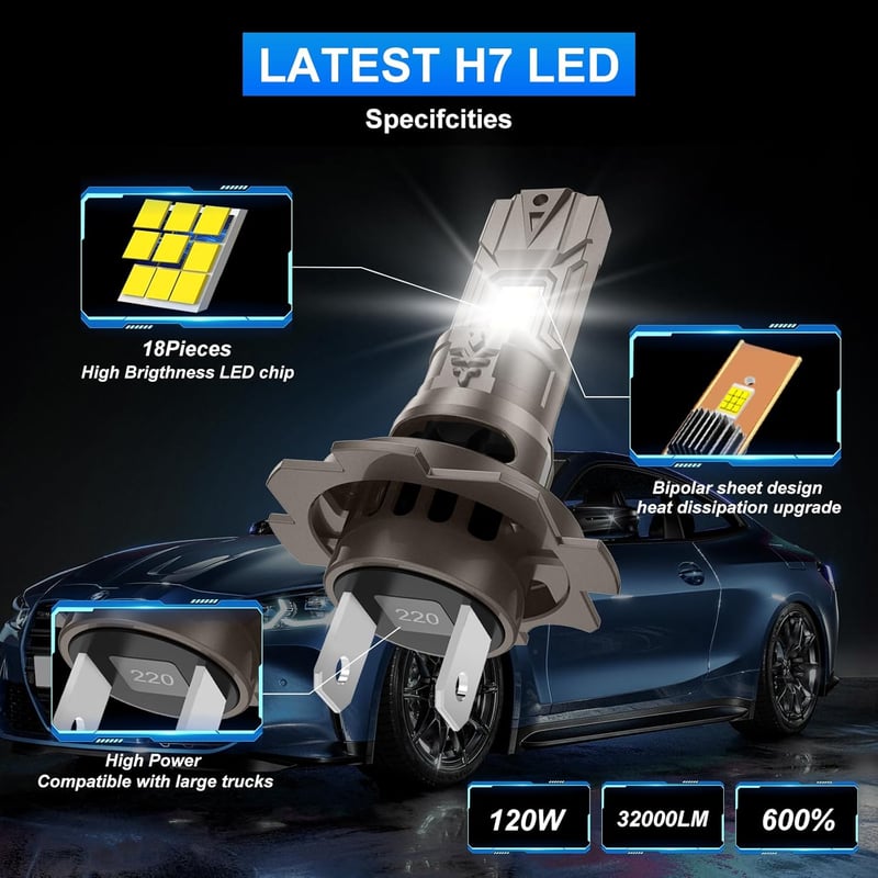 Sycreek H7 LED fényszóró izzó 32000 lm 6000K fehér 120W