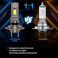 Sycreek H7 LED fényszóró izzó 32000 lm 6000K fehér 120W 7