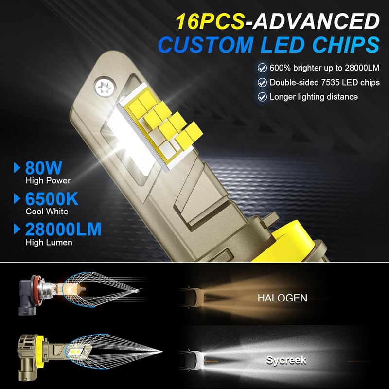 Sycreek H8/H9/H11 LED fényszóró izzó 28000LM 6500K fehér 2db