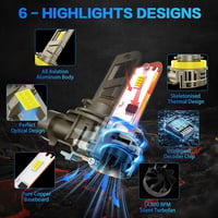 Sycreek H8/H9/H11 LED fényszóró izzó 28000LM 6500K fehér 2db 2