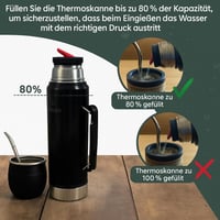 SYGG Yerba Mate Termosz Fedél - 2 Literes, Szivárgásmentes, Kettős Kiöntési Mód, Könnyen Tisztítható, Sokoldalú Használat, Stanley Kompatibi 3