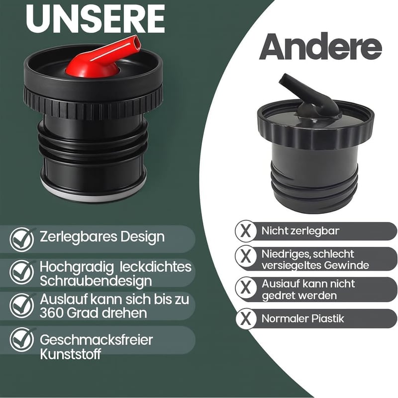 SYGG Yerba Mate Termosz Fedél - 2 Literes, Szivárgásmentes, Kettős Kiöntési Mód, Könnyen Tisztítható, Sokoldalú Használat, Stanley Kompatibi