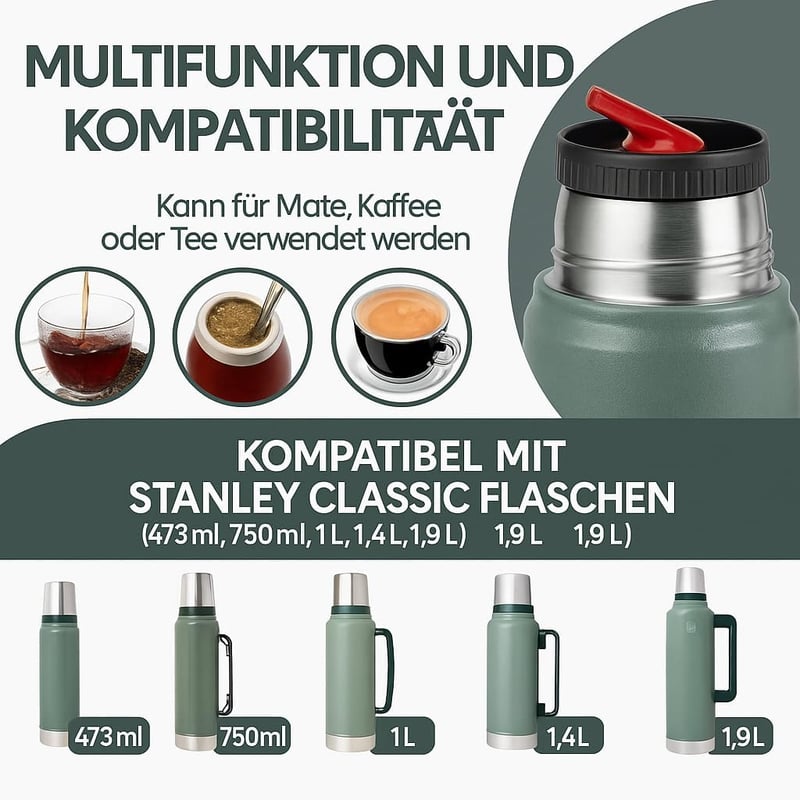 SYGG Yerba Mate Termosz Fedél - 2 Literes, Szivárgásmentes, Kettős Kiöntési Mód, Könnyen Tisztítható, Sokoldalú Használat, Stanley Kompatibi