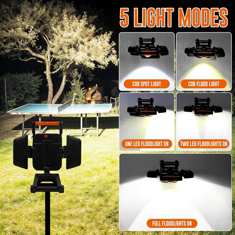 SYLSTAR 40W 4000 LM LED Munkalámpa Akkumulátoros Klipsz Mágneses Forgatható