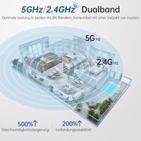 SYMYNELEC 4MP beltéri 360 fokos WiFi megfigyelőkamera, IR éjjellátás, 5GHz 2.4GHz, mozgásérzékelés, háziállat és bébifigyelő, Alexa kompatib 2
