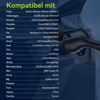 SYNCWIRE 11 kW Elektromos Autó Töltő - Type 2 Csatlakozó, 7,5m Kábel, 3 Fázisú, Állítható Töltőerő, LCD Kijelző, IP65 Vízálló, Kábeltartóval 8