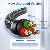 SYNCWIRE AUX kábel 2m – 3,5 mm jack audio kábel pre slúchadlá, iPhone, iPad, Echo Dot, autorádiá a domáce stereosystémy, smartfóny, MP3 prehrávače, nylonový 5