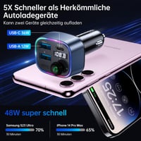 SYNCWIRE Bluetooth 5.4 FM transmitter do auta, nabíjačka 48W (PD 36W a 12W), duálny USB port, HiFi basový zvuk, rýchlonabíjanie, handsfree, LED displej, adaptér do zapaľovača 3