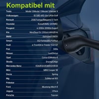 SYNCWIRE Type 2 Elektromos Autó Töltőkábel 5,5m - Állítható Áramerősség (6-16A), LCD Kijelző, IP65 Vízálló, Schuko Csatlakozó, Kábeltartóval 7