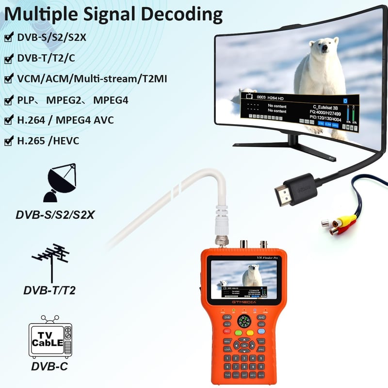 SZBOX V8 Finder Pro Műholdas Jelszilárdság Mérő DVB-S2X/T2/C Combo Méter