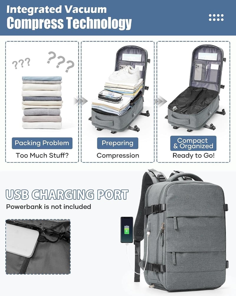 SZLX Ryanair Fedélzeti Hátizsák, Vízálló Laptop Backpack Utazáshoz