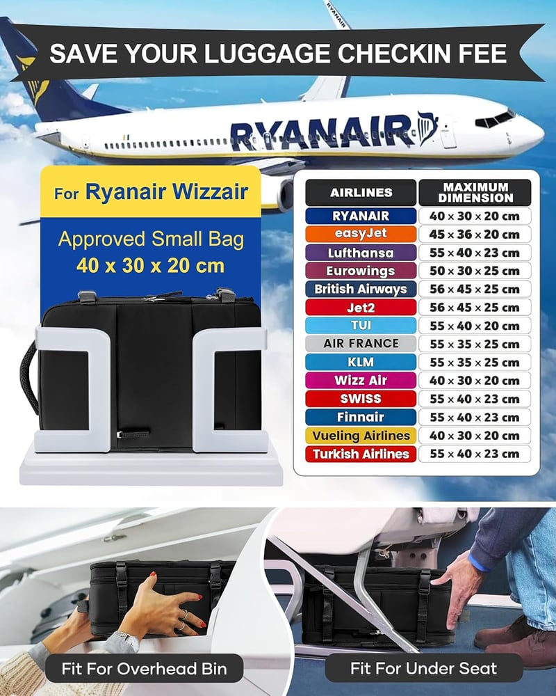 SZLX Ryanair Fedélzeti Hátizsák, Vízálló Laptop Backpack Utazáshoz