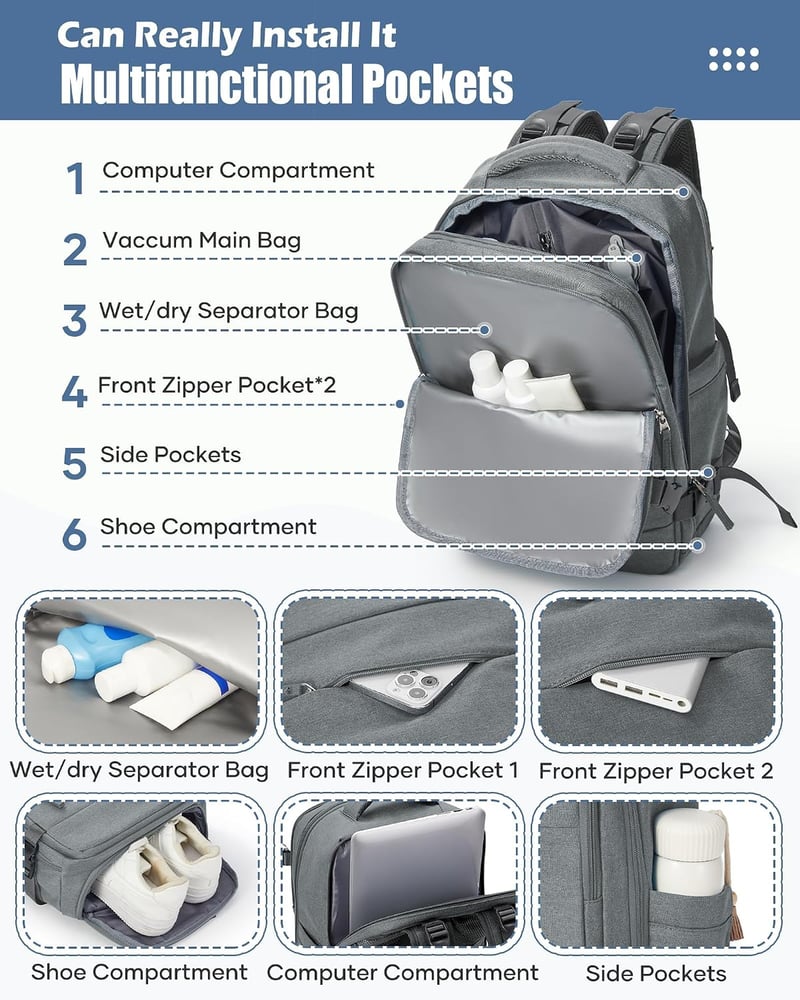 SZLX Ryanair Fedélzeti Hátizsák, Vízálló Laptop Backpack Utazáshoz