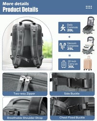 SZLX Ryanair Fedélzeti Hátizsák, Vízálló Laptop Backpack Utazáshoz 9