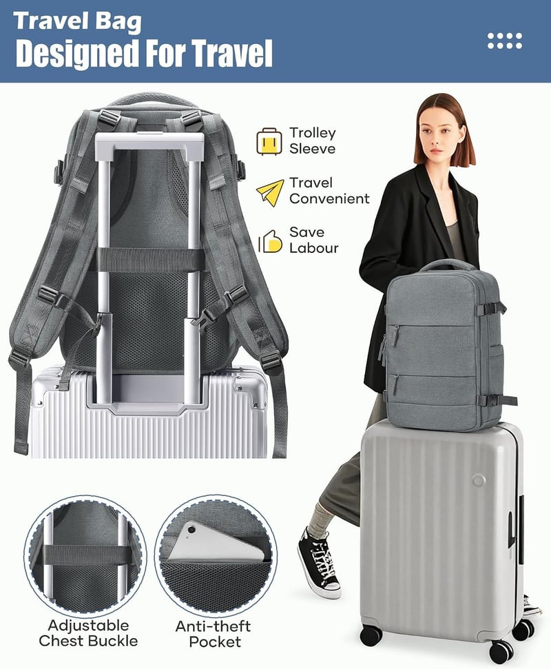 SZLX Ryanair Fedélzeti Hátizsák, Vízálló Laptop Backpack Utazáshoz
