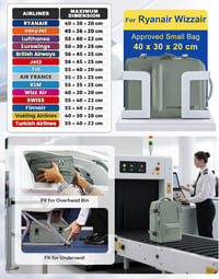Rucsac de cabină SZLX pentru Ryanair, Wizz Air și EasyJet, 40x30x20 cm, pentru laptop de 14 inchi, cu port USB, dimensiune cabină 45x36x20 3