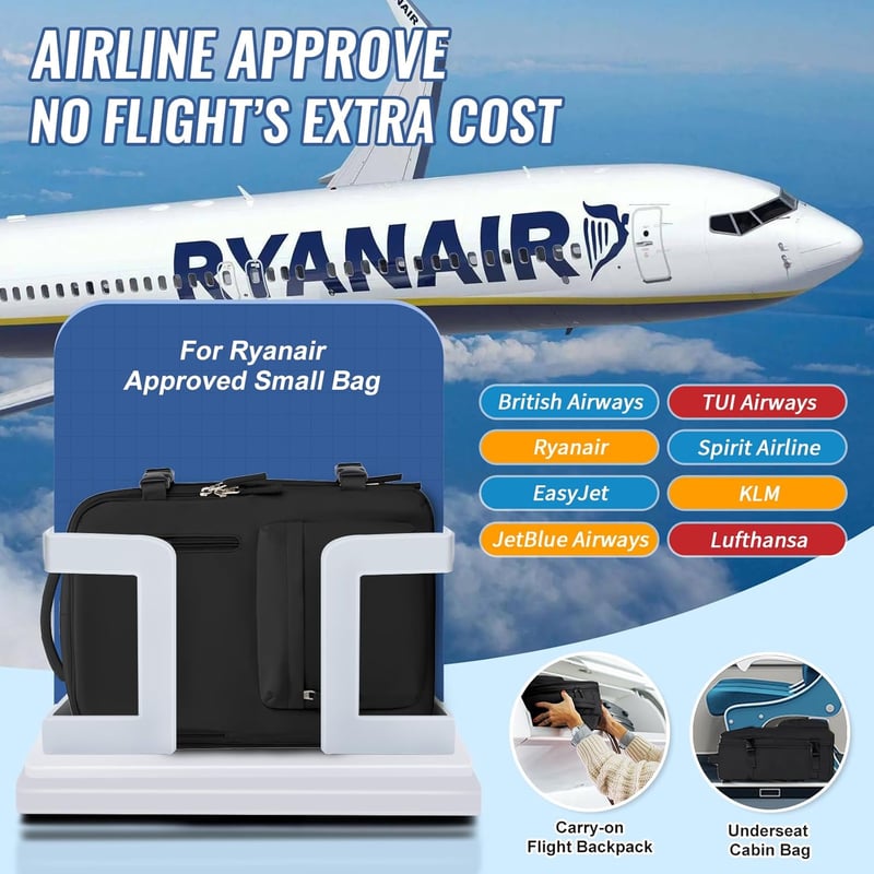 SZLX Utazási Hátizsák Laptop Rekesszel és USB Töltőporttal, Easyjet Ryanair Fedélzeti Méret - 2-Suitable for 14 inch laptops, A1-black (Light)