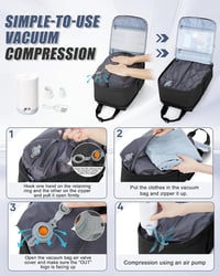 Rucsac de bagaj de mână cu vacuum SZLX, compatibil Ryanair și Wizz Air 40x30x20 cm, pentru laptop de 14 inchi, impermeabil, cu compartiment pentru încălțăminte și pompă inclusă 4