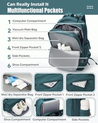 Rucsac de voiaj unisex cu vacuum SZLX, compatibil Wizz Air 40x30x20 cm, Ryanair 40x20x25 cm, EasyJet 45x36x20 cm, cu compartiment pentru laptop de 14 inchi și compartiment pentru încălțăminte 7
