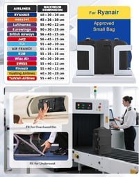 SZLX Wizz Air 40x30x20 cm Kézipoggyász Hátizsák Ryanair EasyJet Laptop Táska 2