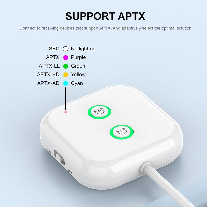 SZMDLX Bluetooth adapter 2-in-1 AptX alacsony késleltetés 2 fejhallgatóhoz
