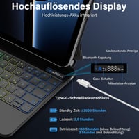 Husă magnetică SZO pentru iPad cu tastatură și touchpad, Bluetooth, iluminare LED în 7 culori, suport pliabil, iPad 10.9 și 11 2025, negru 5