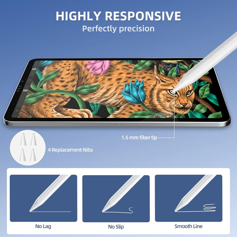 SZO Stylus Pen iPad-hez, Érintésérzékeny Ceruza Tablethez, Tilt & Palm Rejection