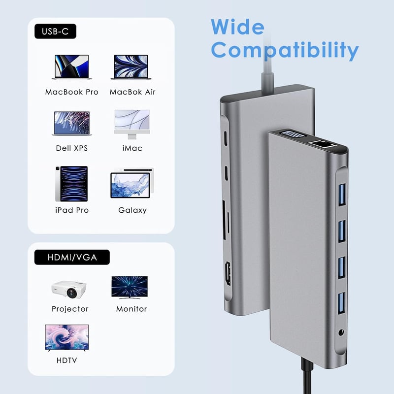 SZPACMATE 12 az 1-ben USB-C dokkoló állomás 4K HDMI VGA Ethernet SD kártyaolvasó