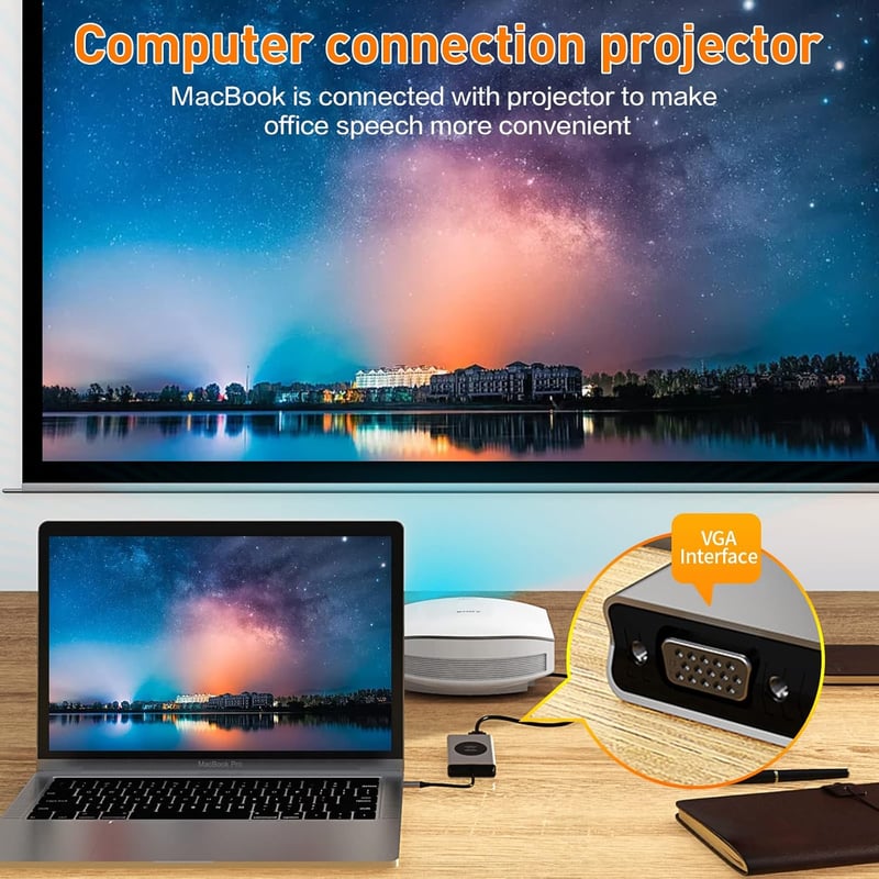 SZPACMATE 13-in-1 USB-C Hub Dokkoló Állomás Vezeték Nélküli Töltéssel, 4K HDMI, VGA, USB 3.0, Ethernet, 100W PD MacBook Pro Kompatibilis