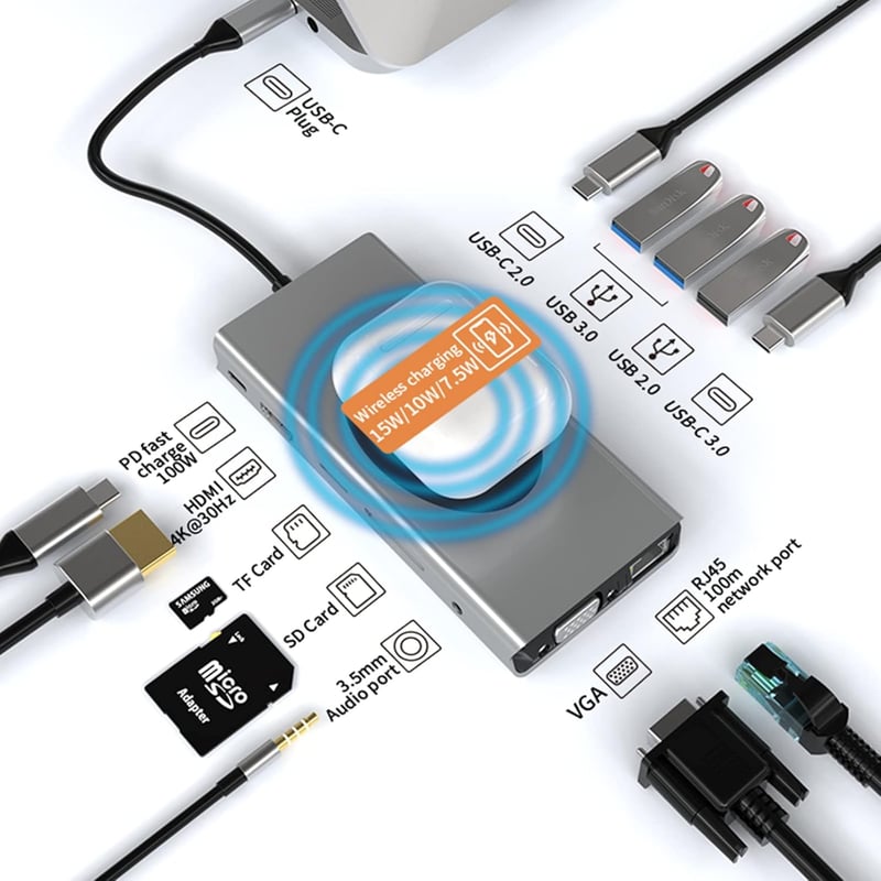 SZPACMATE 13-in-1 USB-C Hub Dokkoló Állomás Vezeték Nélküli Töltéssel, 4K HDMI, VGA, USB 3.0, Ethernet, 100W PD MacBook Pro Kompatibilis